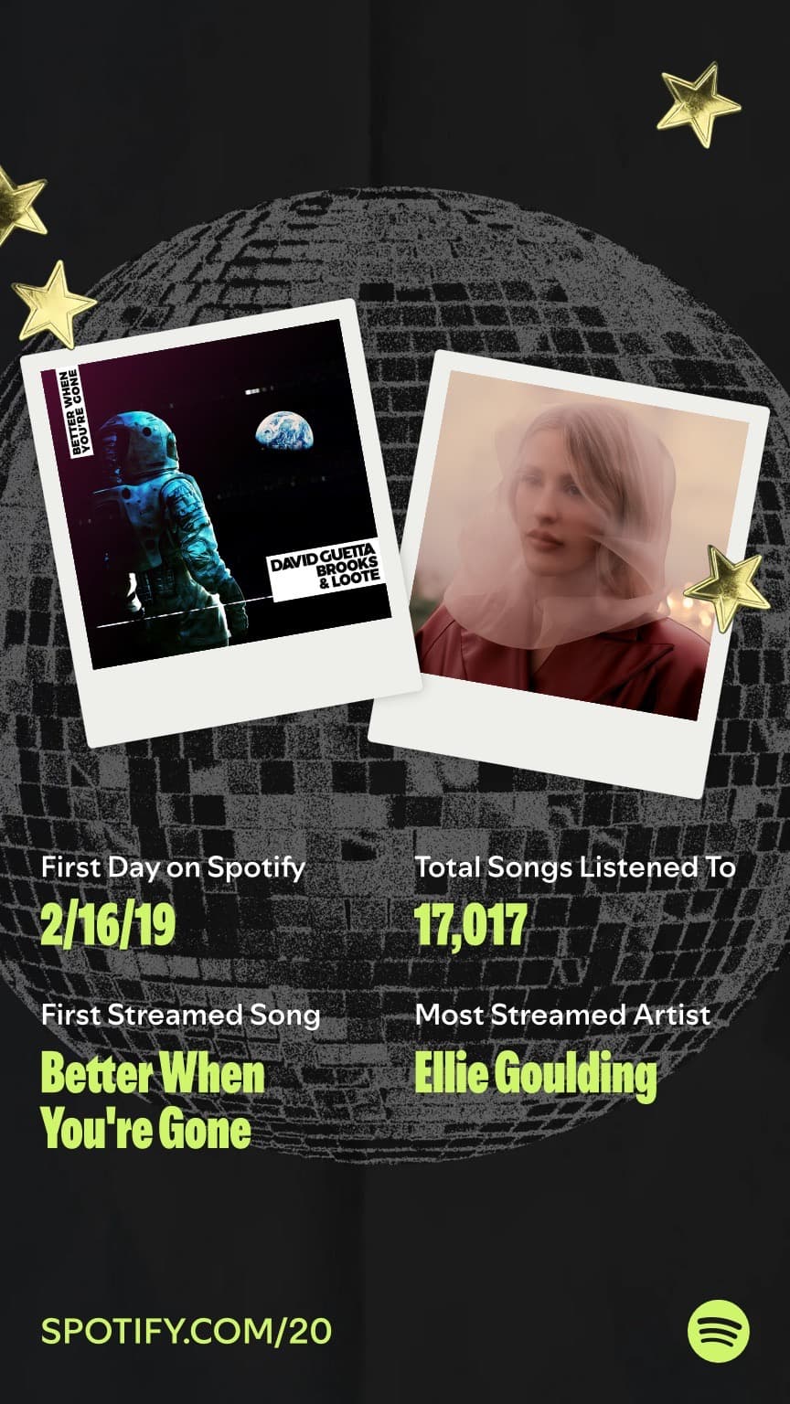 Spotify and Me — 2