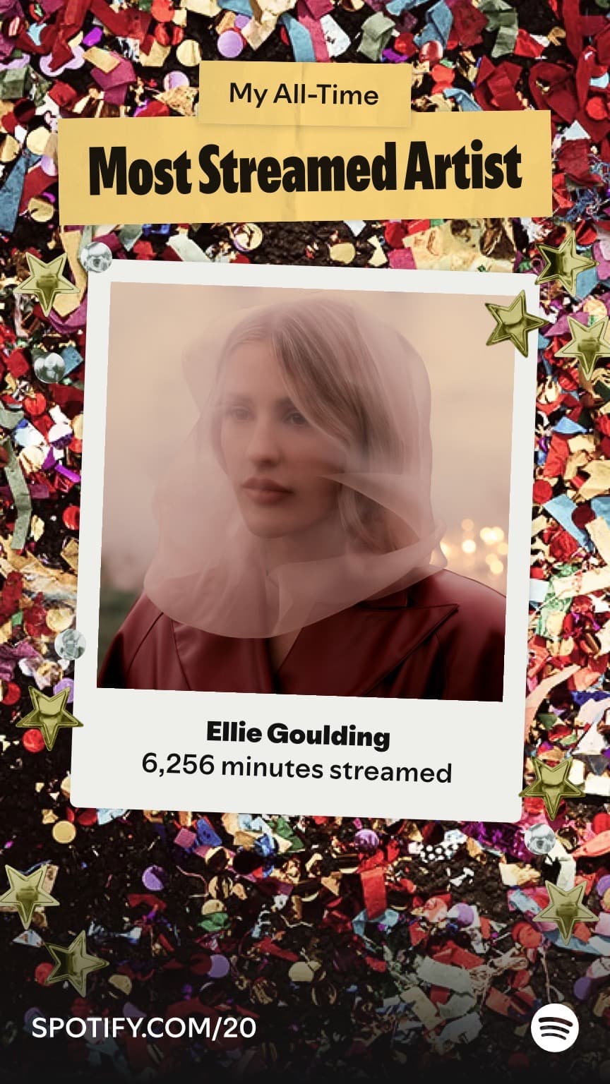 Spotify and Me — 4